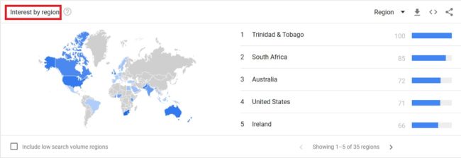 showing interest by region in google trends