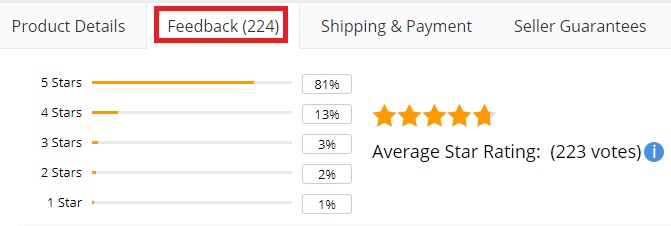 how to determine aliexpress dropshipping customer feedback