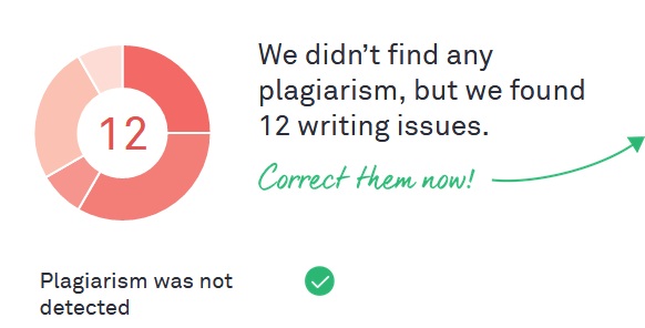 See How Grammarly Can Help You In Your Entrepreneurship Journey With Free Plagiarism Checker