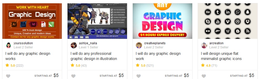 The Top 3 Sites To Find Freelance Graphic Designer For Your Business Third Is Fiverr