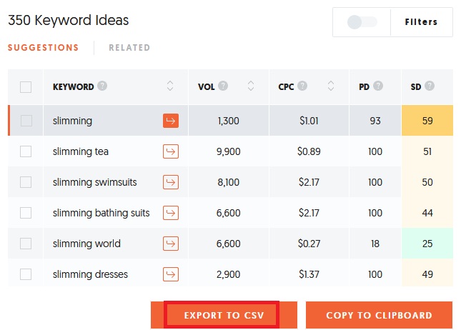 Get Full Results Using Keyword Volume Tool Free