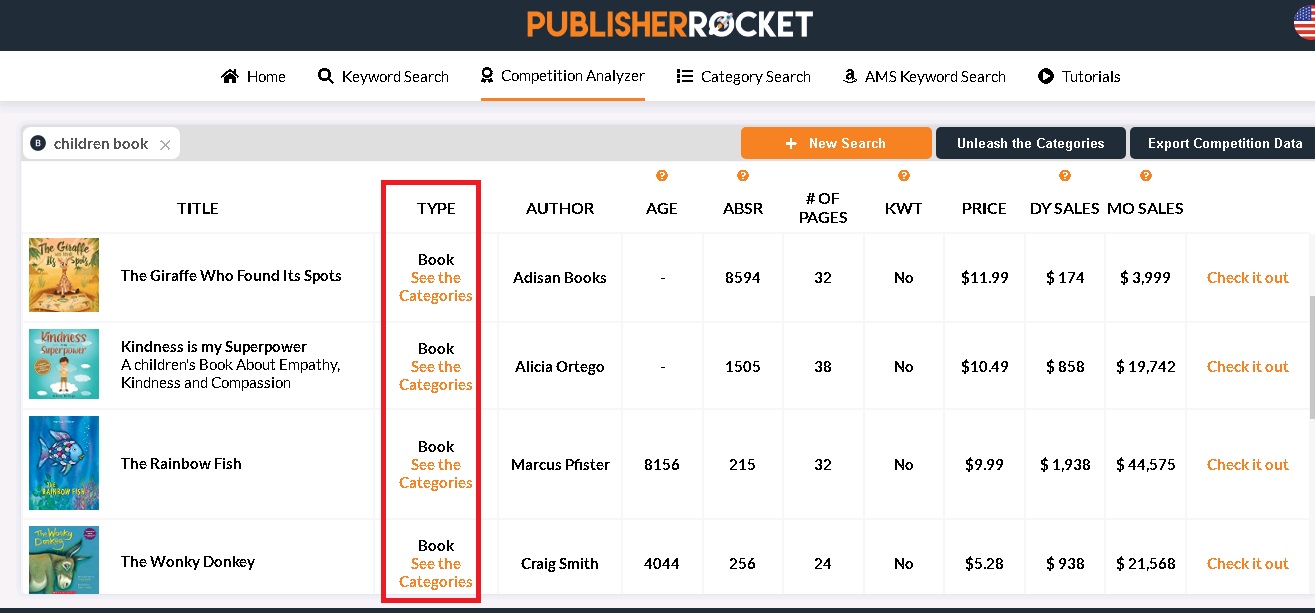 Learn Competitor Keyword Categories Analysis For Amazon Ebooks With Publisher Rocket