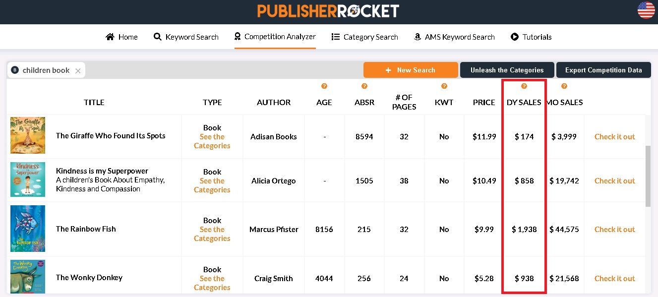 Learn How To See Amazon Best Sellers Books Using Publisher Rocket
