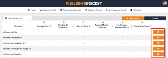 Learn Ways To Make More Money With More Kindle Publishing Book Profit Using Publisher Rocket